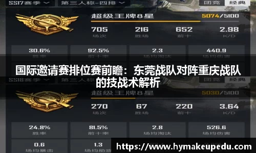 国际邀请赛排位赛前瞻：东莞战队对阵重庆战队的技战术解析